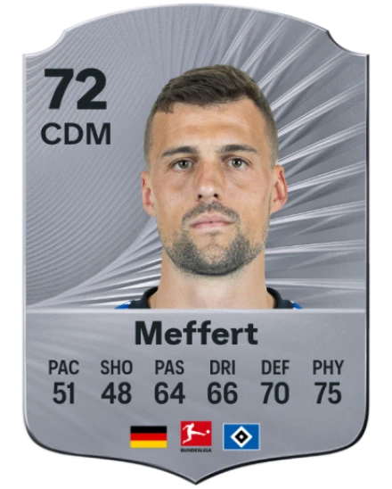 Player card