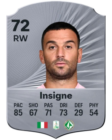 Roberto Insigne EA SPORTS FC™ 26 選手レート