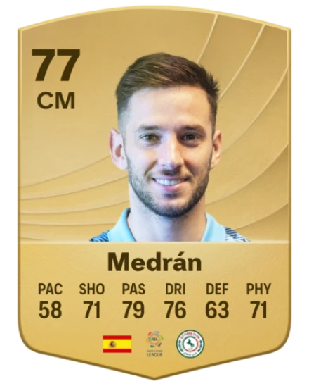 Player card