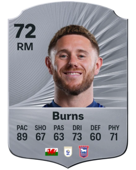 Player card