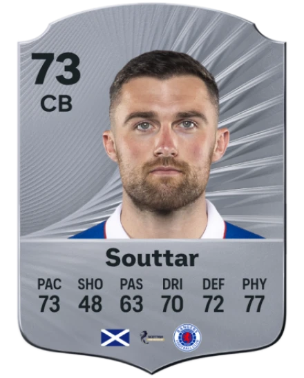 John Souttar EA SPORTS FC™ 26 選手レート