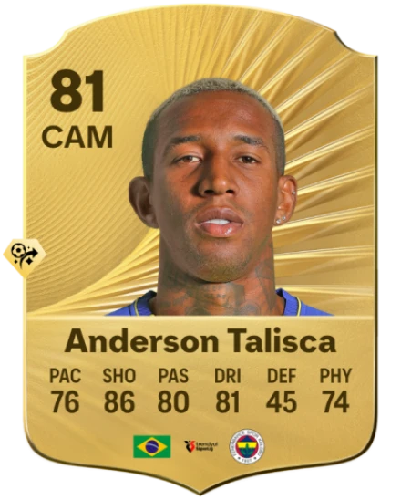 Player card