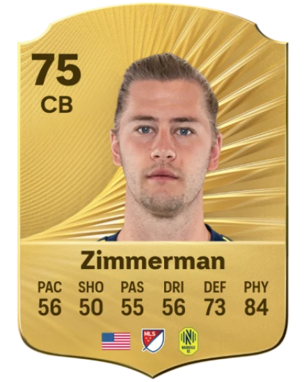 Player card