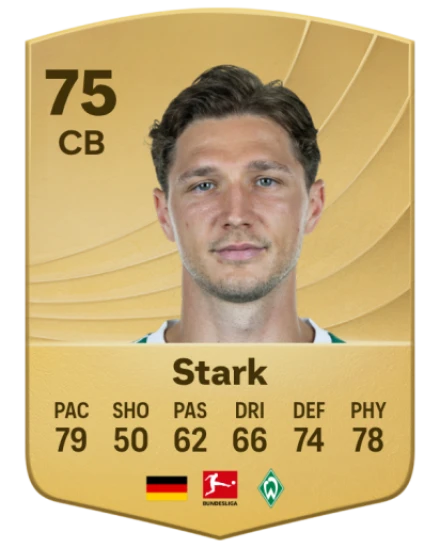 Player card