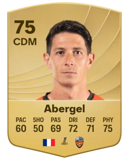 Player card