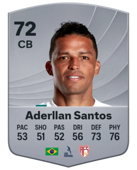 Player card