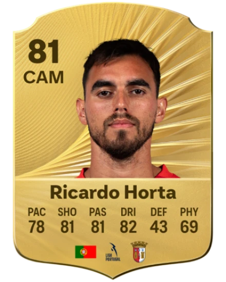 Player card
