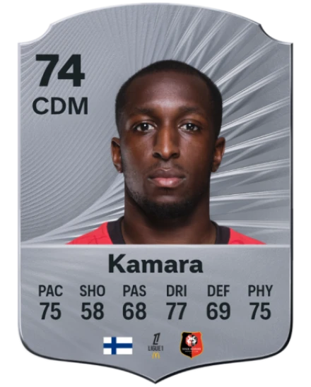 Player card
