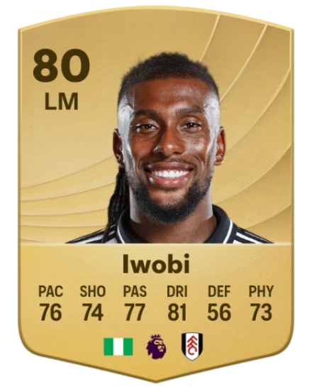 Player card