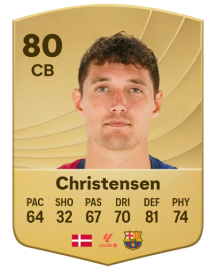 Player card