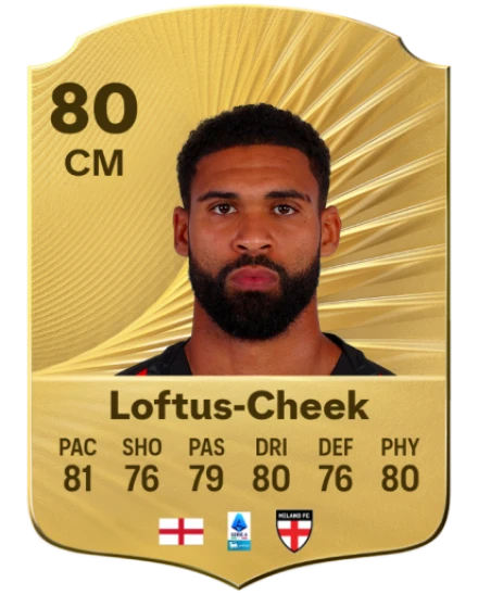 Player card