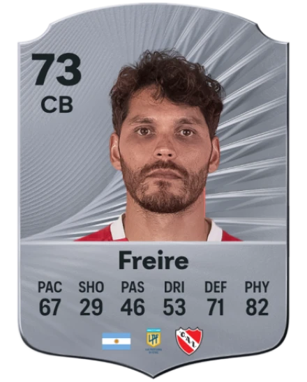 Player card