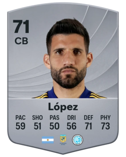 Player card