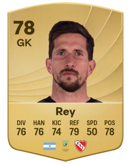 Player card