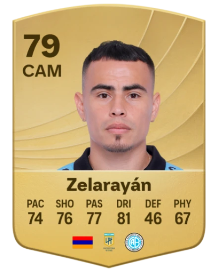 Player card