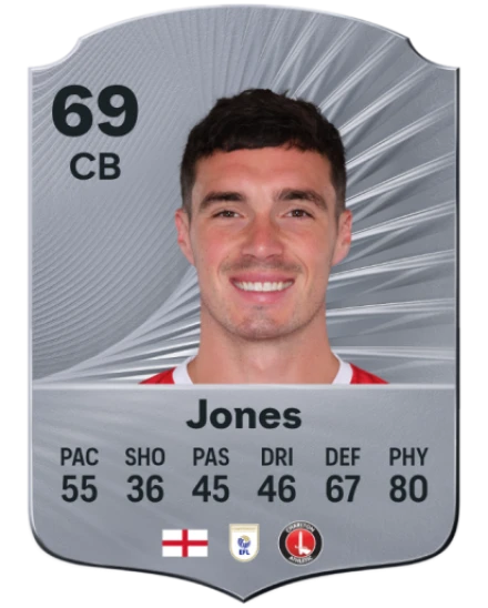 Player card