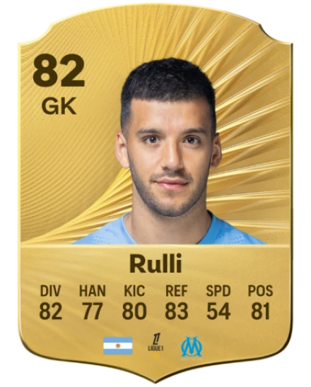 Player card