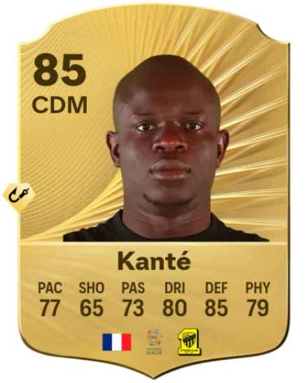 Player card