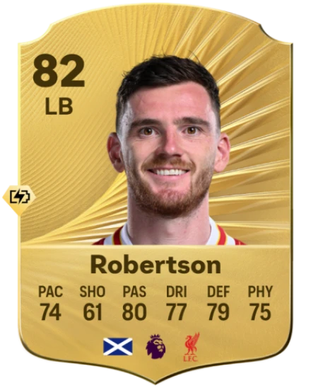 Player card
