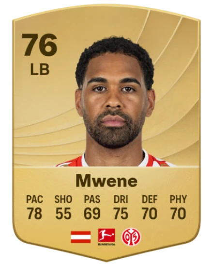 Player card