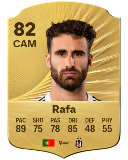 Player card