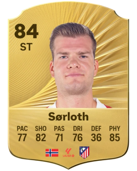 Player card