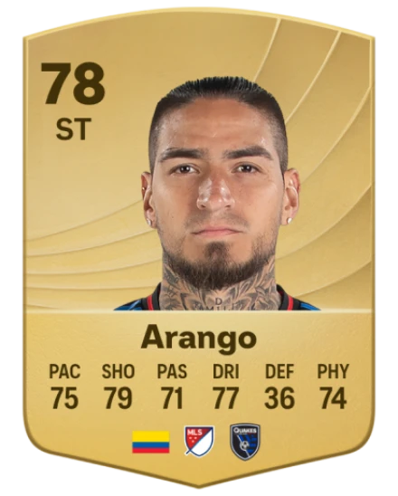Player card