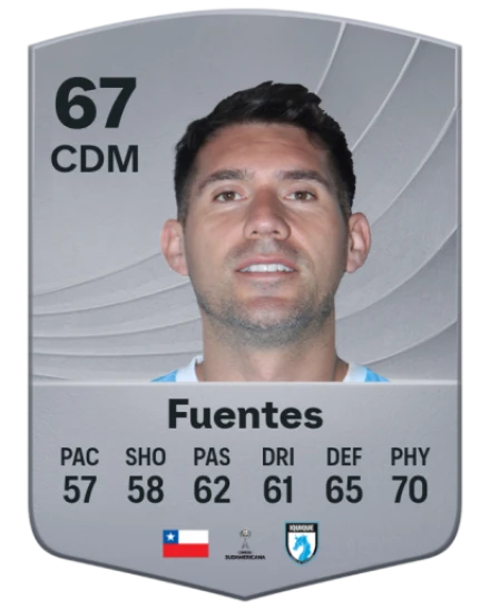 Player card