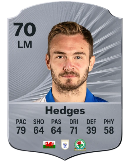 Player card