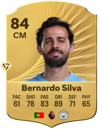 Player card