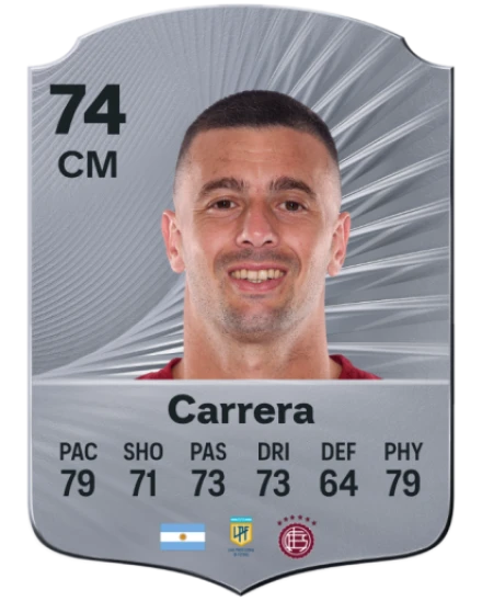 Player card