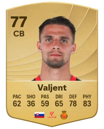 Player card