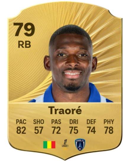 Player card