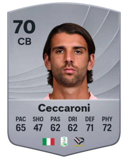 Player card
