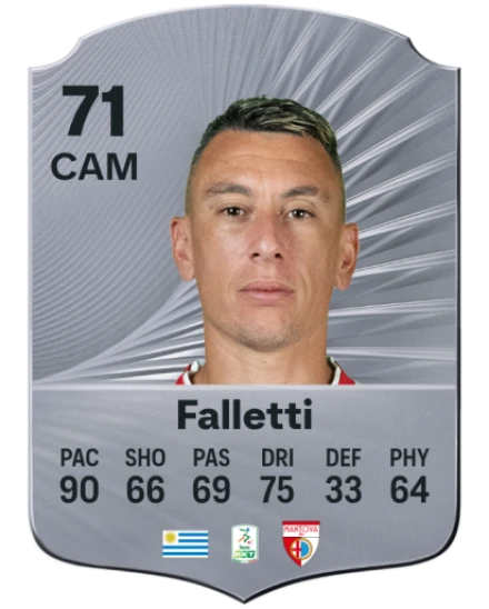 Player card