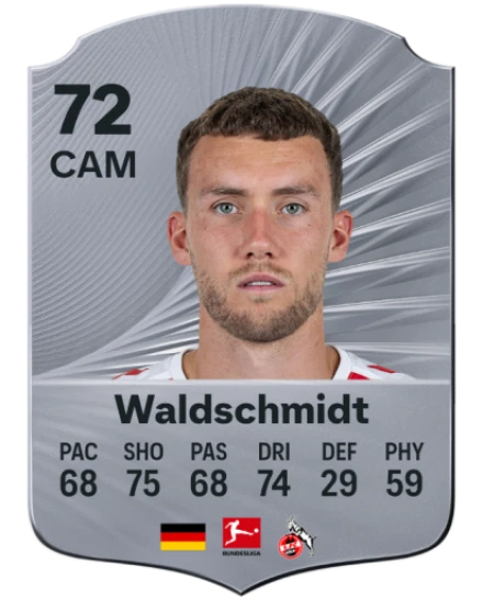 Player card