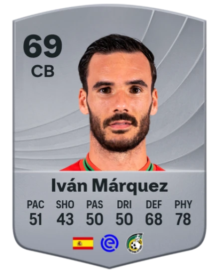 Player card