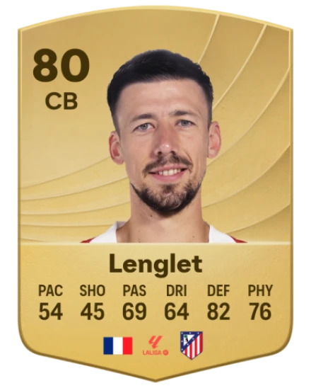Player card