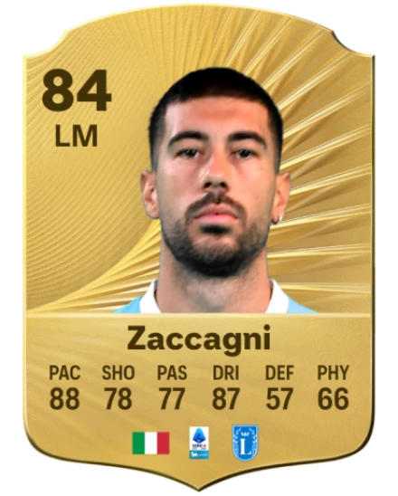 Player card