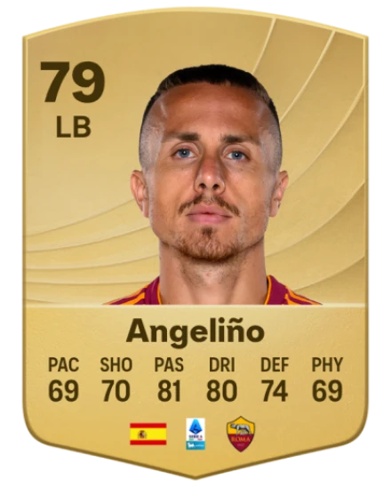 Player card