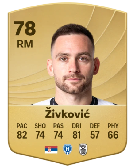 Player card