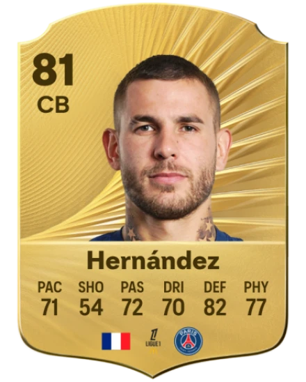 Player card