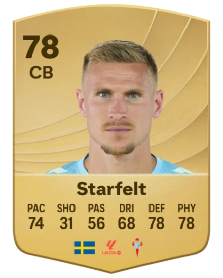 Player card