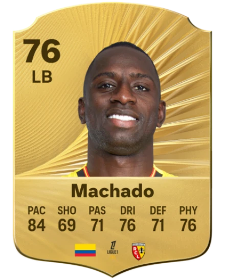 Player card