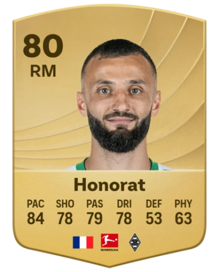 Player card