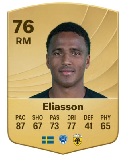Player card