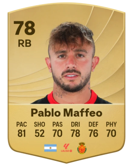 Player card