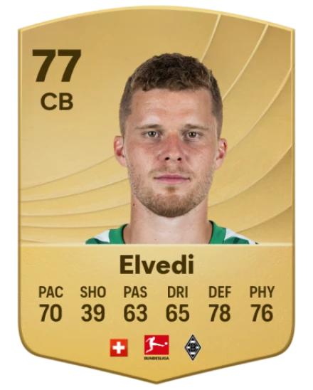 Player card