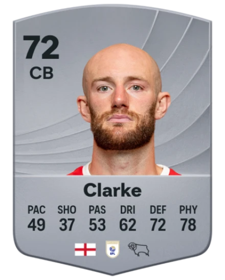 Player card