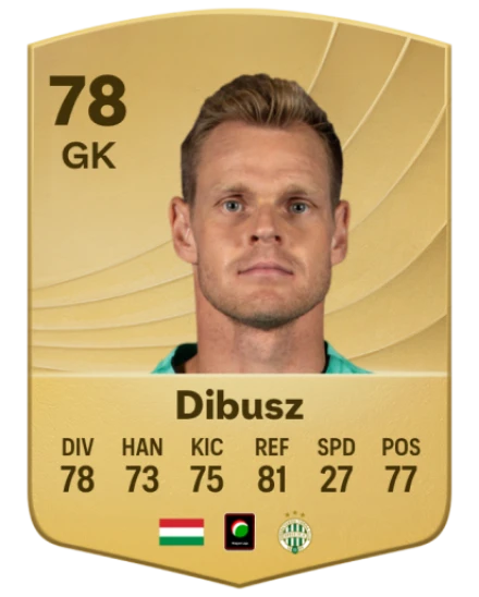Player card